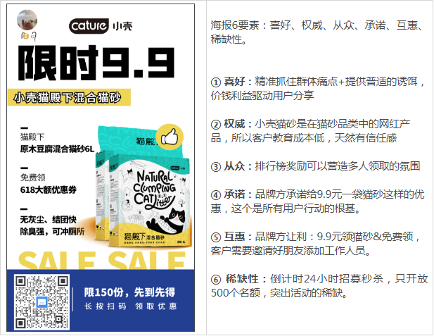 天纯拉新1600人，宠物电商如何做一场高转化裂变活动？"