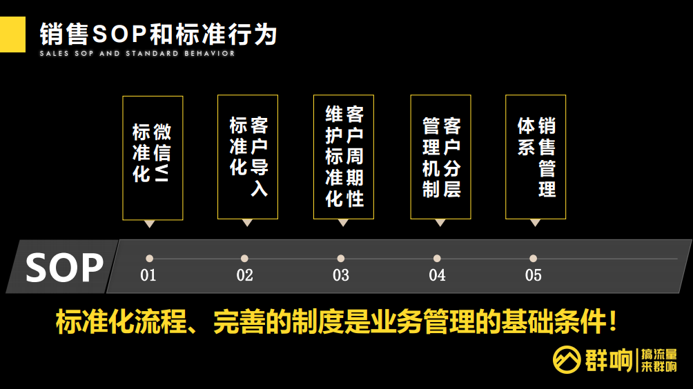 年赚10亿的操盘手告诉你私域电商到底该怎么做