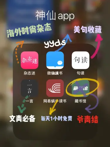 读书网站,读书APP-各类学习app