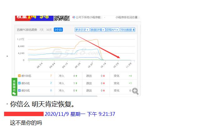 权重恢复记录