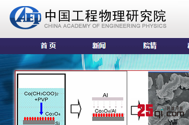 中国工程物理研究院